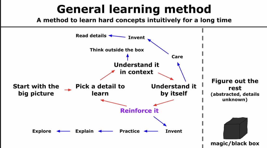 focusingunconsciousmind1